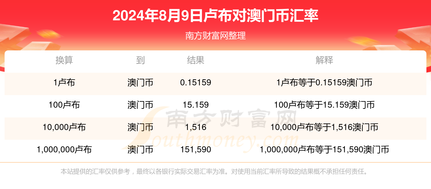 澳门六开奖结果今天开奖记录查询,系统化推进策略探讨_进阶版47.247