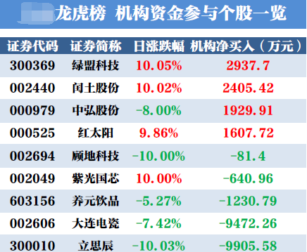 2004新奥门天天开好彩,经济执行方案分析_游戏版71.365