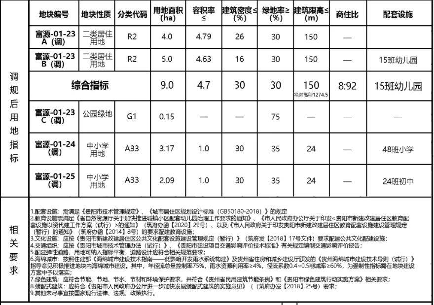 管家婆2024正版资料大全,实时数据解释定义_安卓款67.187