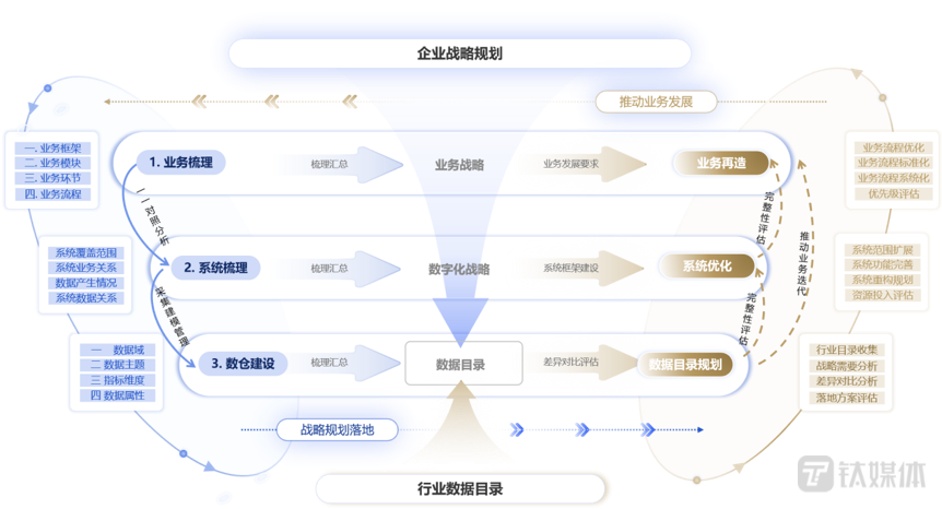 494949澳门今晚开什么454411,深入分析数据应用_V30.40