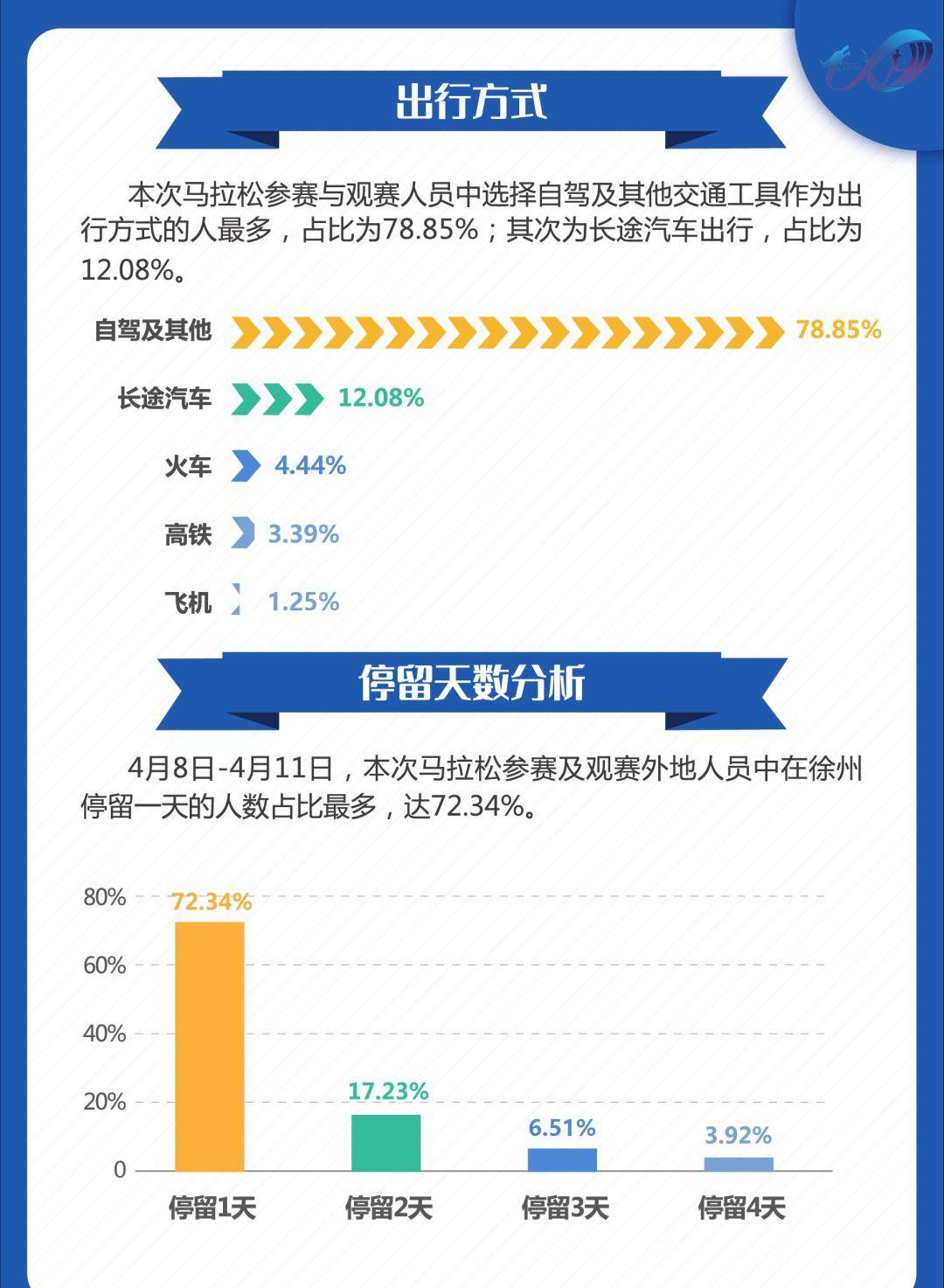 2024澳门特马今期开奖结果查询,全面执行分析数据_进阶版77.513