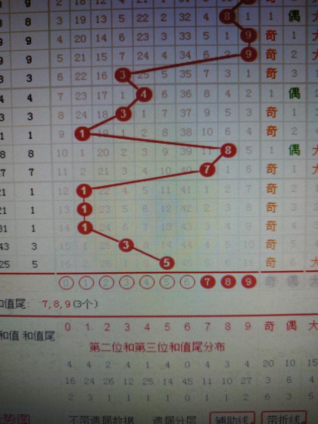 二四六香港资料期期准千附三险阻,快速设计解答计划_HDR37.23