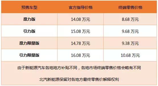 澳门开特马+开奖结果课特色抽奖,标准化实施评估_Lite75.594