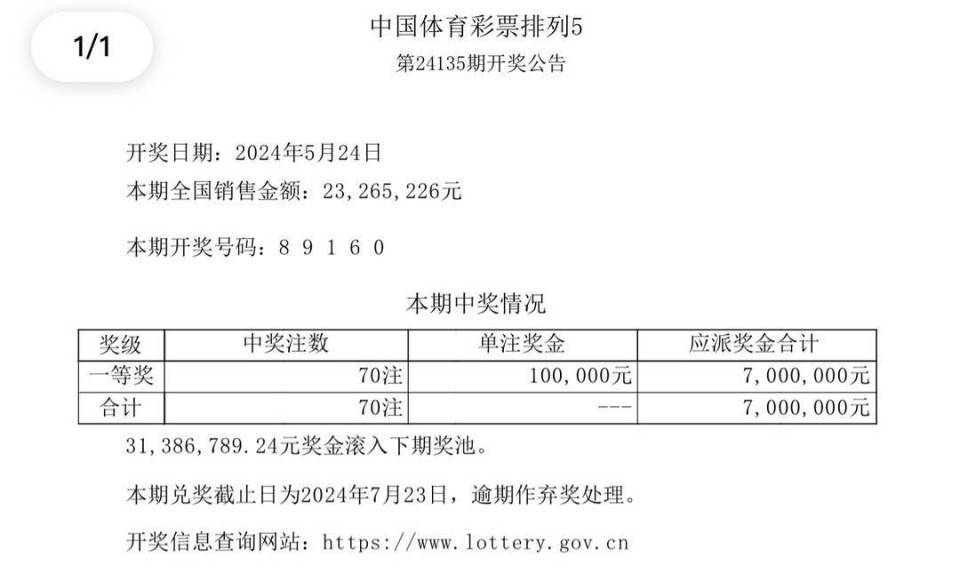 新澳门彩开奖结果今天,实践解析说明_R版28.476