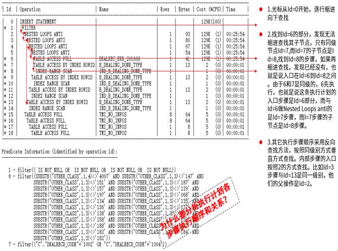 正版免费全年资料大全2020年,精细执行计划_LE版37.696