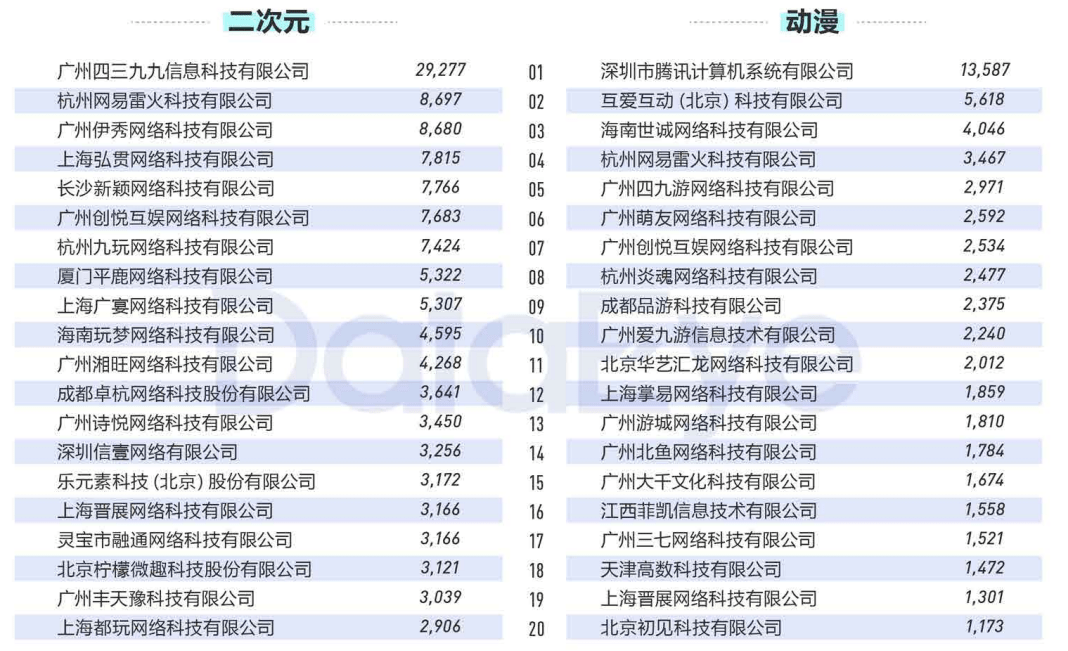 2024年全年資料免費大全優勢,全面数据执行计划_8K78.690