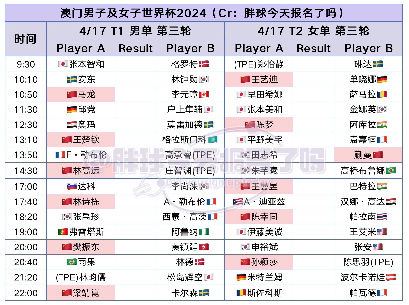 2024澳门特马今晚开奖的背景故事,全面数据执行计划_U19.287