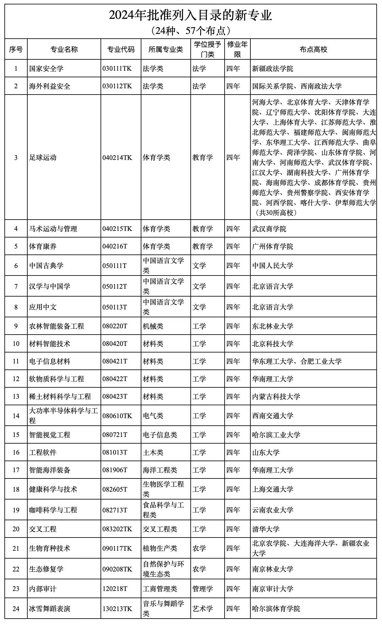 新澳2024资料免费大全版,专业分析解释定义_36083.337