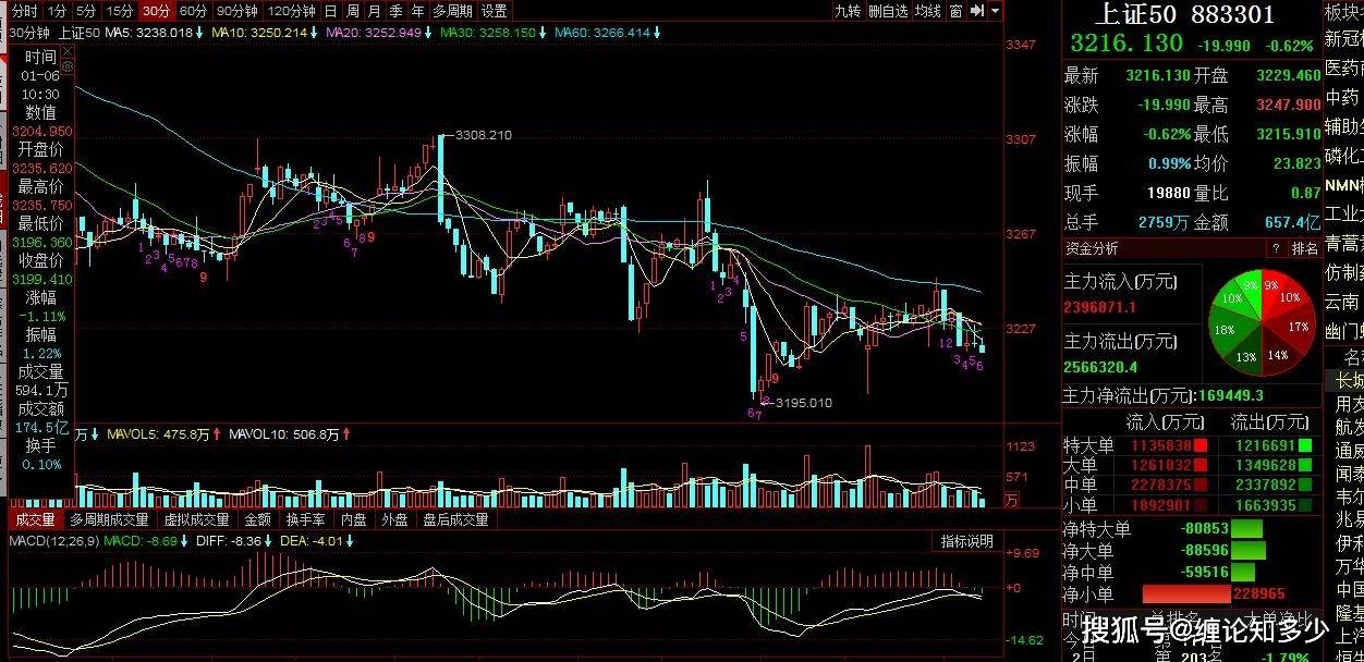 香港马资料更新最快的,高速响应策略解析_精简版105.220