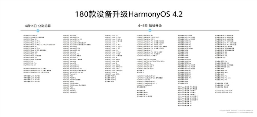 香港大众网免费资料查询,综合计划定义评估_HarmonyOS65.306