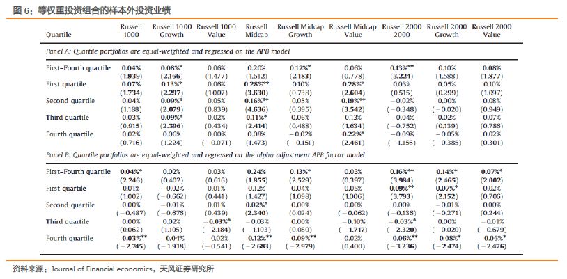 2024新奥正版资料最精准免费大全,统计评估解析说明_超值版54.88