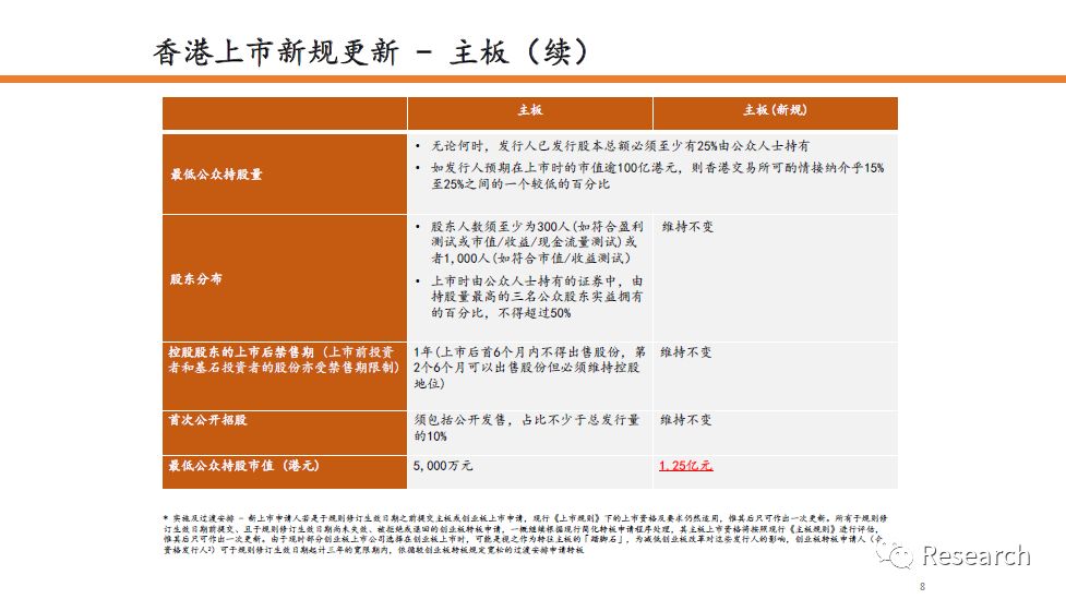 2024年香港最准的资料,数据导向设计解析_FT93.627