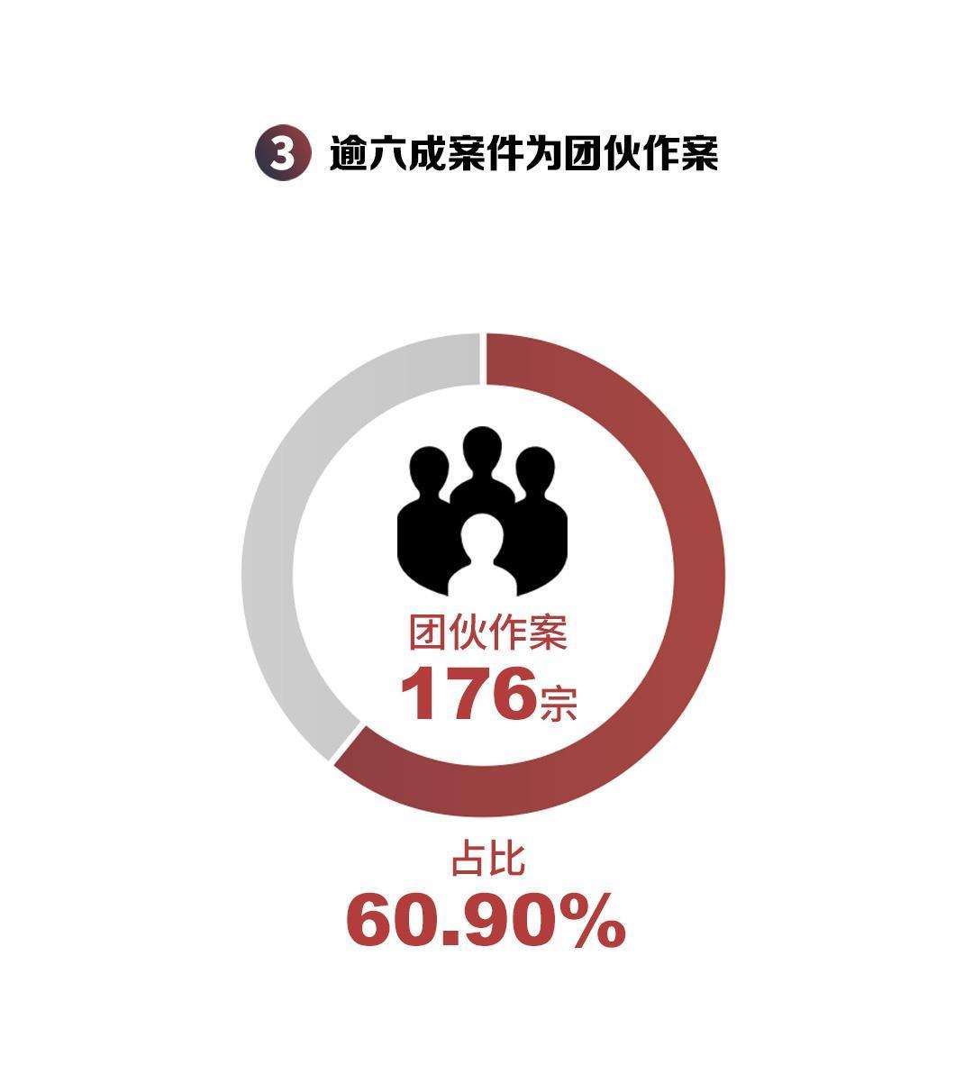 最准一肖100%最准的资料,适用解析计划方案_社交版51.176