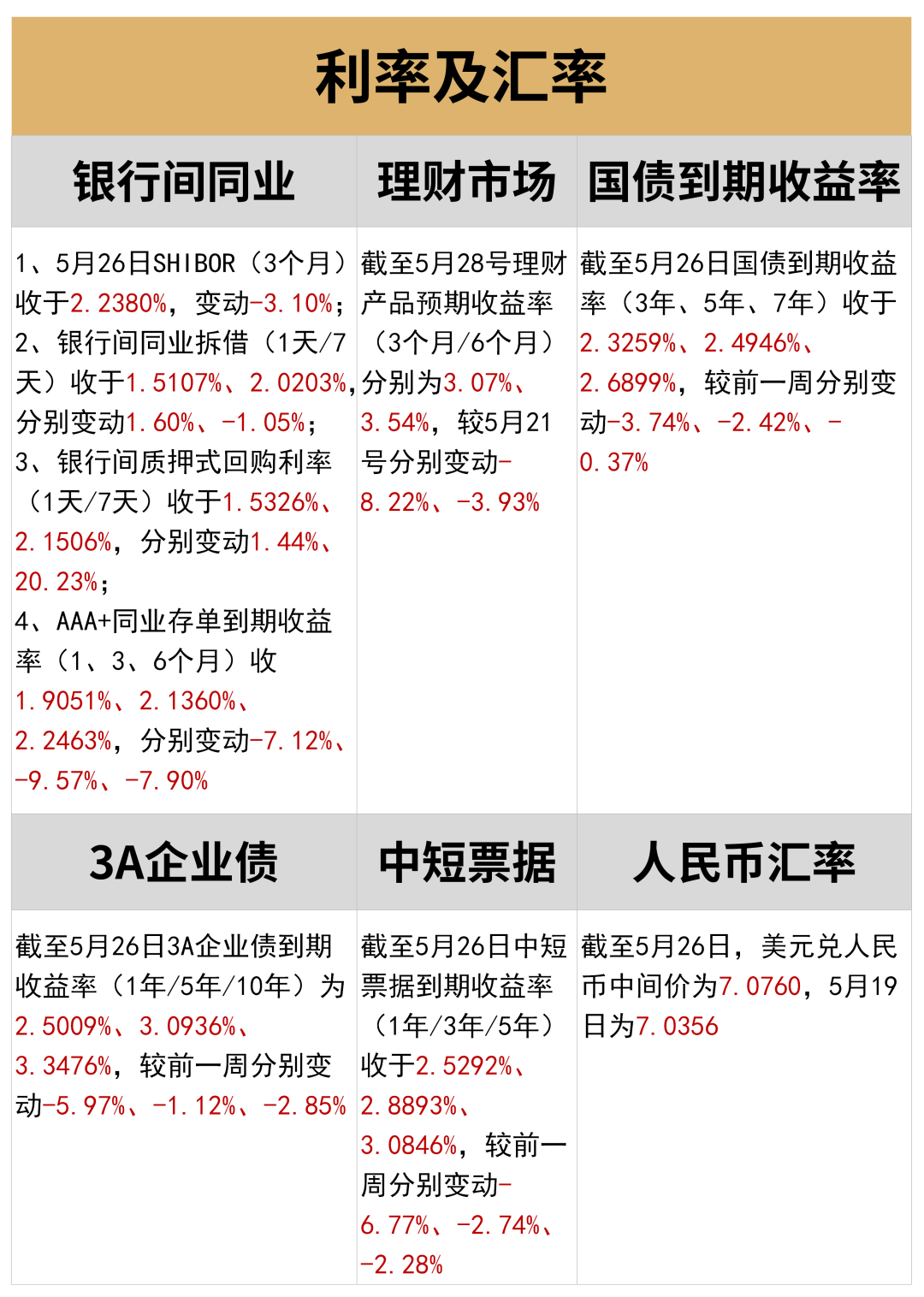 二四六天好彩(944cc)免费资料大全,高度协调策略执行_V版29.297