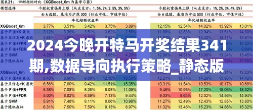 2024特马今晚开奖,经济执行方案分析_精英版90.707