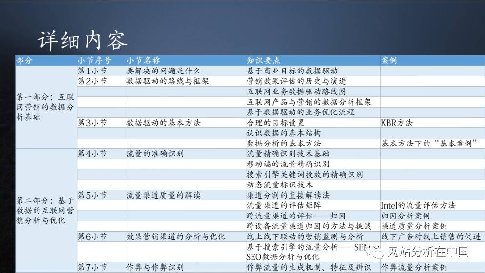 新澳门彩天天开奖资料一,深入执行数据应用_HT35.367