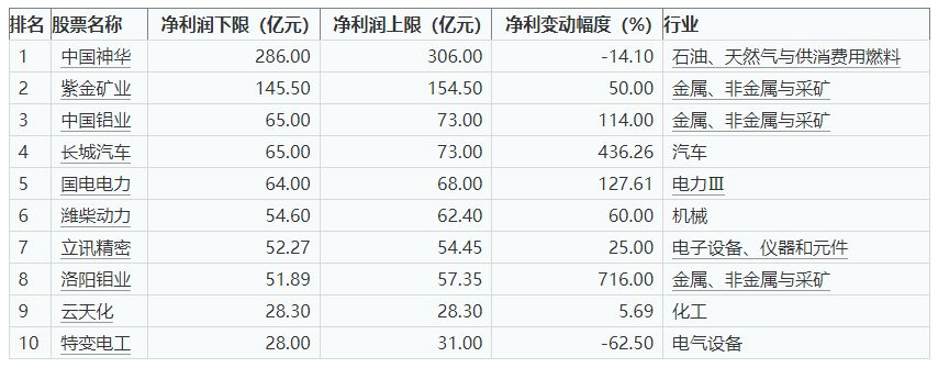 新澳2024今晚开奖结果,专业解析评估_领航款90.476