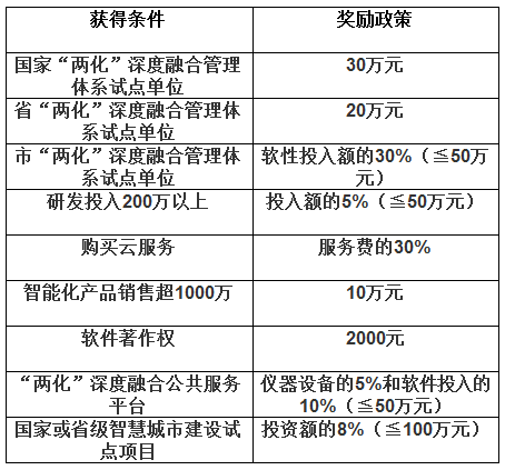 新奥天天免费资料大全,科学依据解析说明_DP67.113