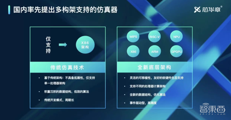 新澳门资料免费长期公开，2024,实地验证设计方案_探索版42.437