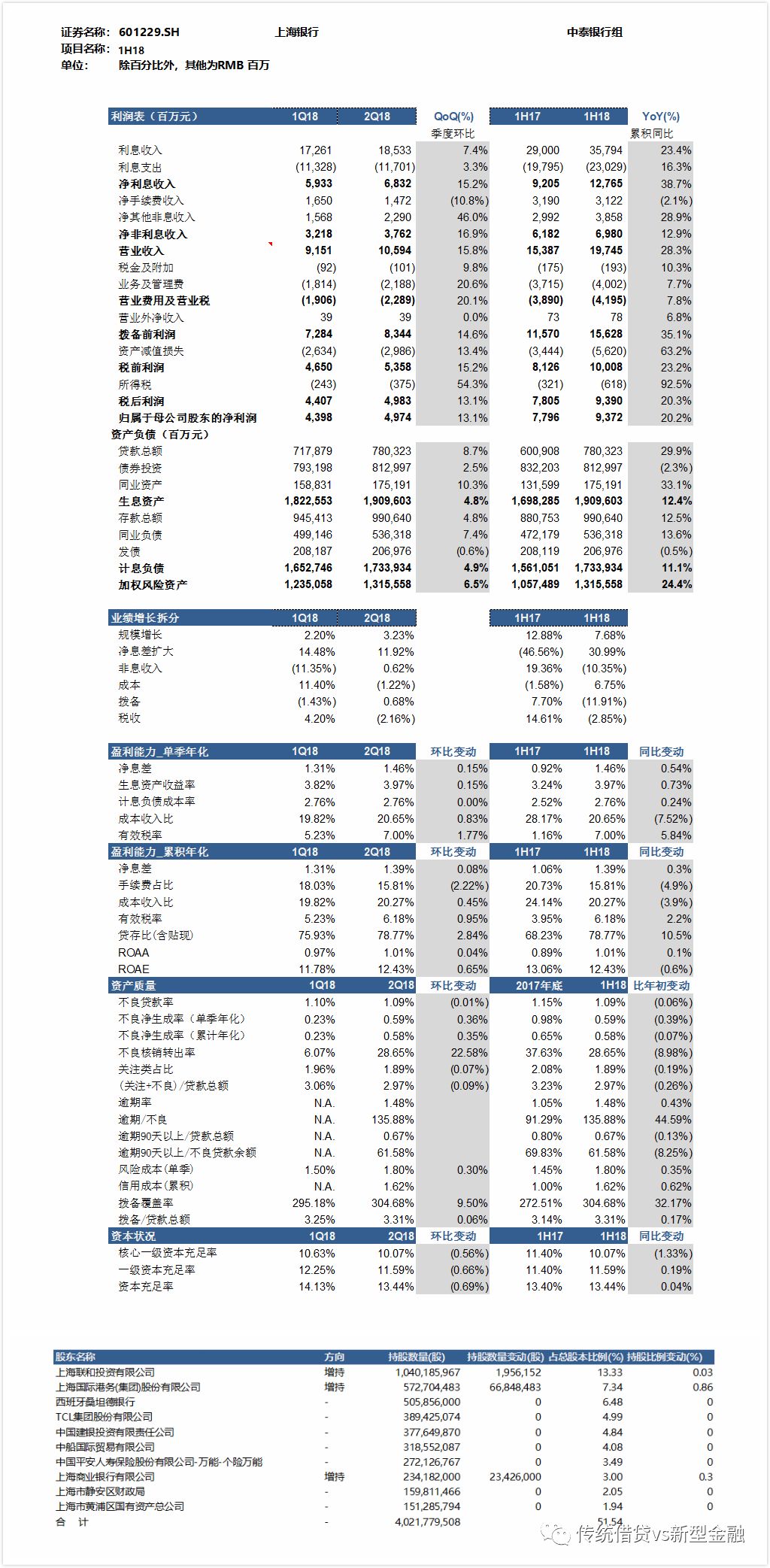 澳门六和免费资料查询,预测分析解释定义_Phablet17.497