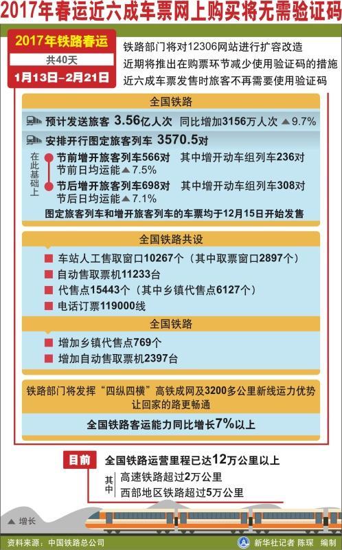 香港二四六开奖免费,实地验证分析策略_策略版29.588