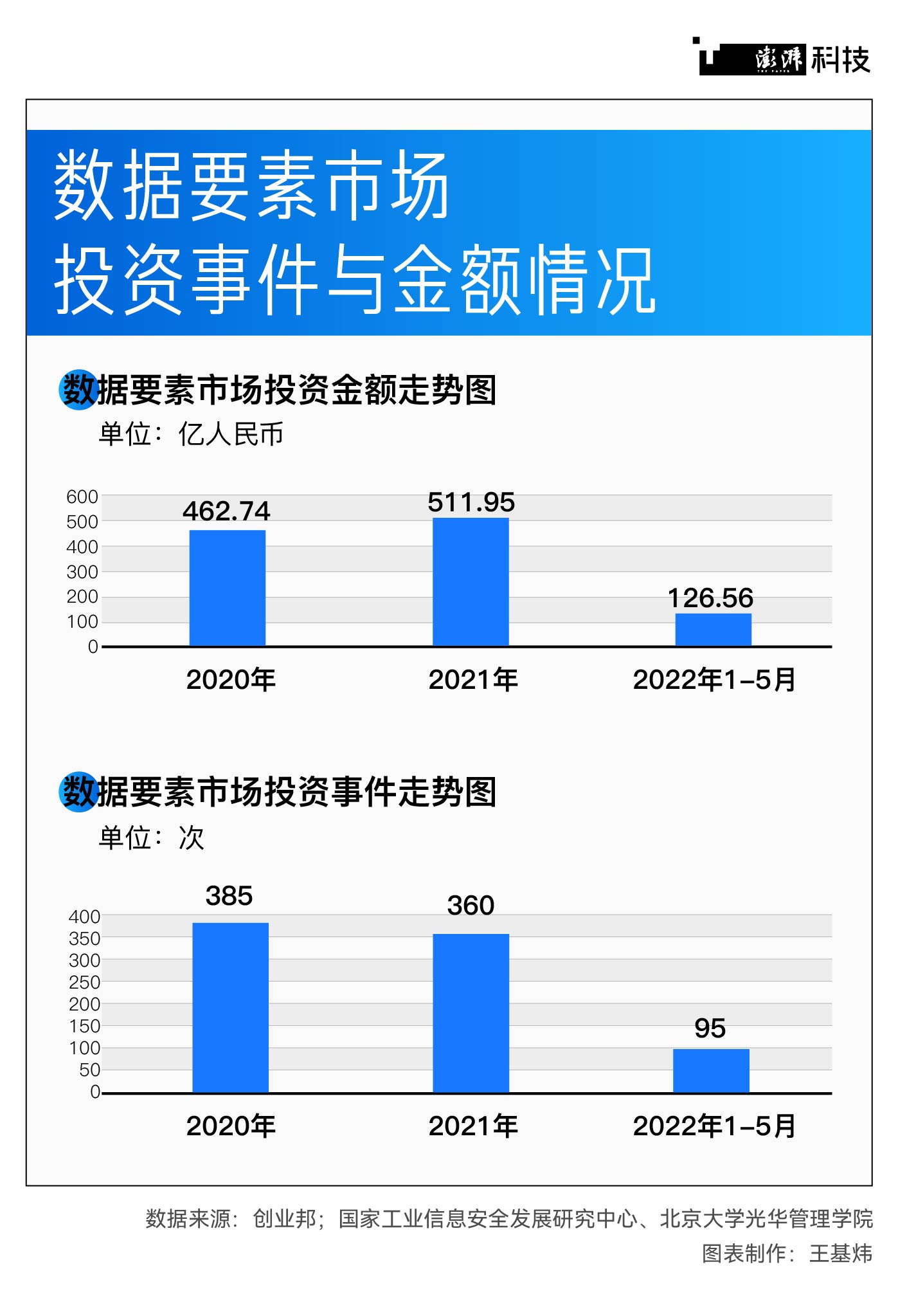 2024新澳天天开奖记录,实际案例解析说明_iPad91.700