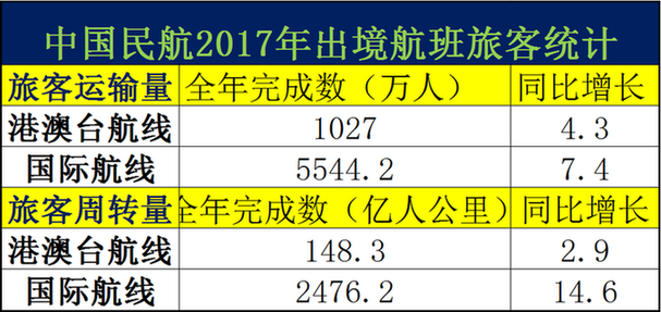 着吃 第24页