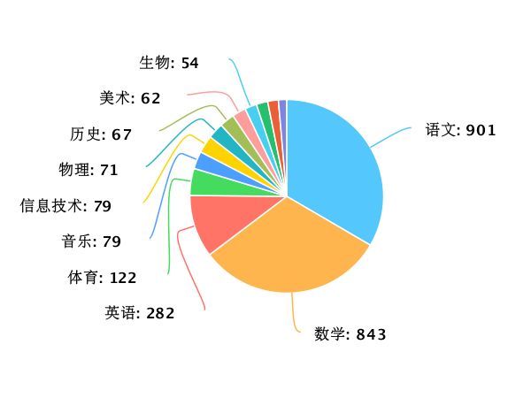 濠江精准资料大全免费,深入应用数据解析_豪华版19.933