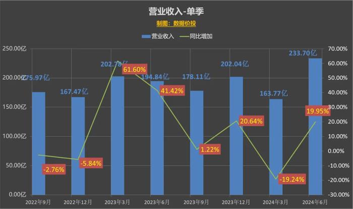 2024澳门特马今期开奖结果,详细数据解释定义_游戏版23.594