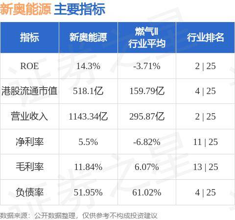 新奥内部资料网站4988,快速解答解释定义_限量款6.584