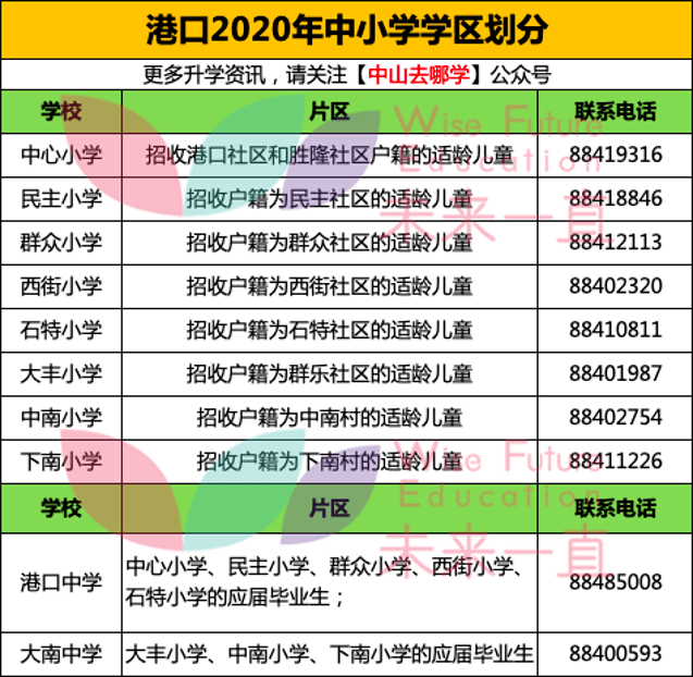 2024香港今期开奖号码,前沿说明解析_L版92.15