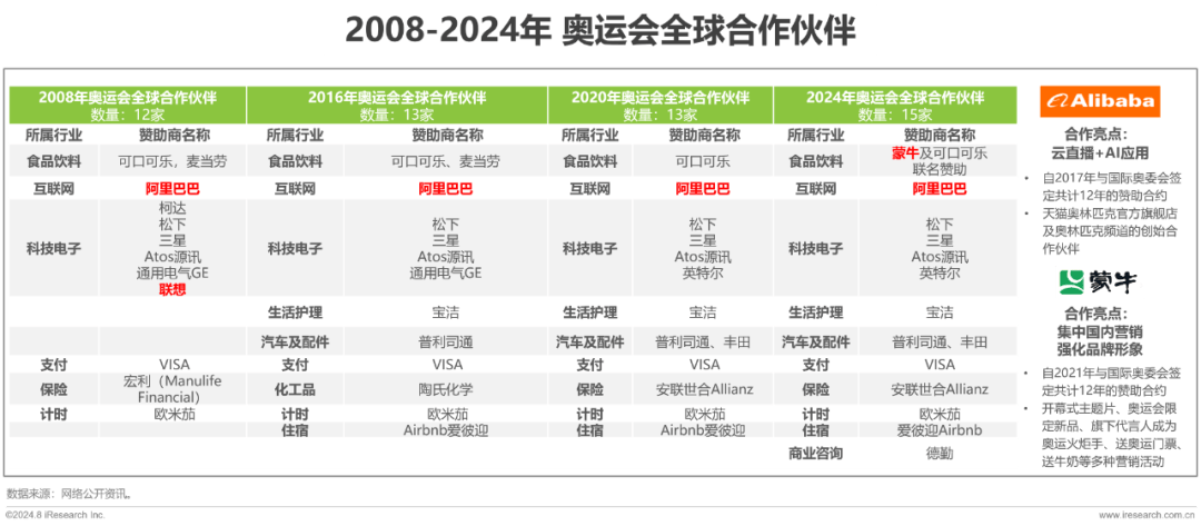 新奥门免费公开资料,实证分析解析说明_X14.535