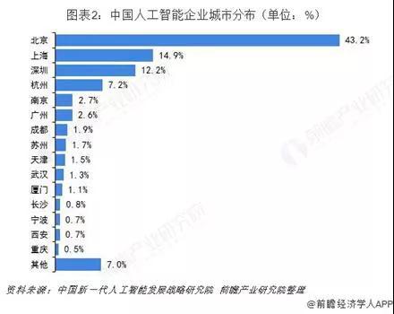 新澳门六和免费资料查询,深入数据策略解析_精装版30.492