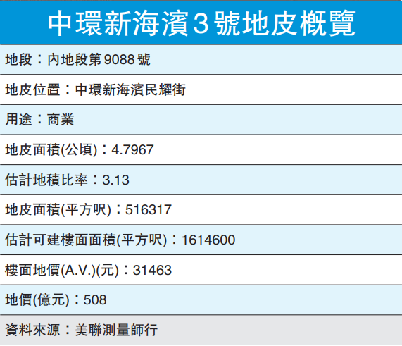 2024香港历史开奖记录,调整细节执行方案_N版14.297