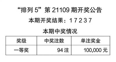 新址二四六天天彩资料246,连贯评估方法_精装版29.942