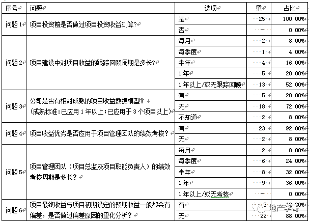 澳门一码一码100准确a07版,完善的机制评估_BT60.28