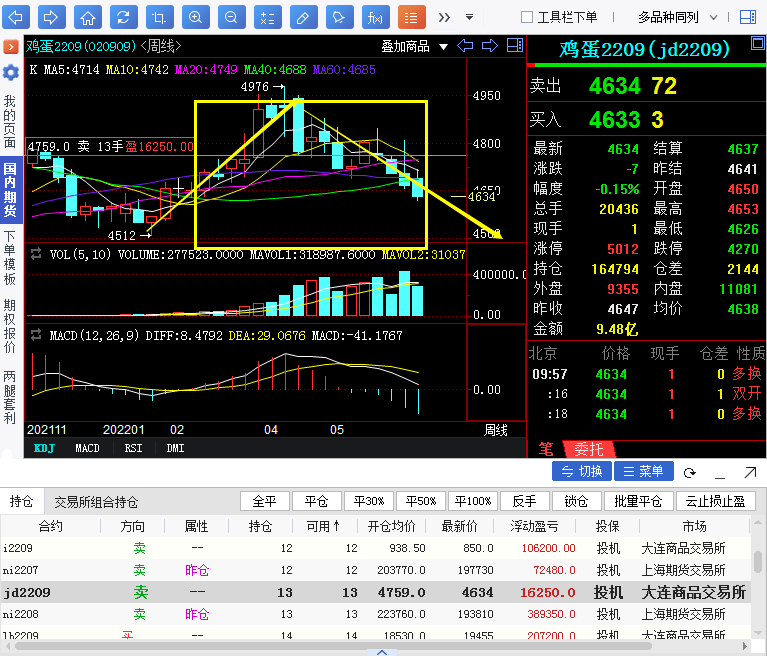 新澳门六开彩开奖网站,定性解答解释定义_set65.826