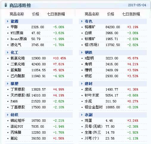 新澳天天开奖资料大全最新100期,精确数据解析说明_至尊版52.930