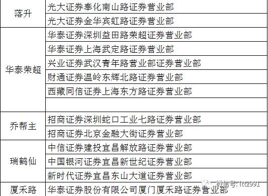 新奥好彩免费资料大全,准确资料解释落实_专业版6.713