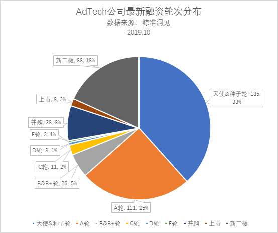 新澳11133,数据引导设计策略_策略版30.305