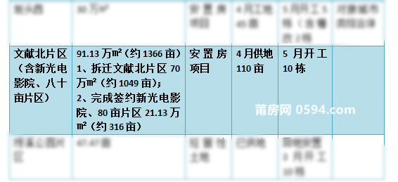 新奥门特免费资料大全198期,广泛的解释落实方法分析_顶级版56.176