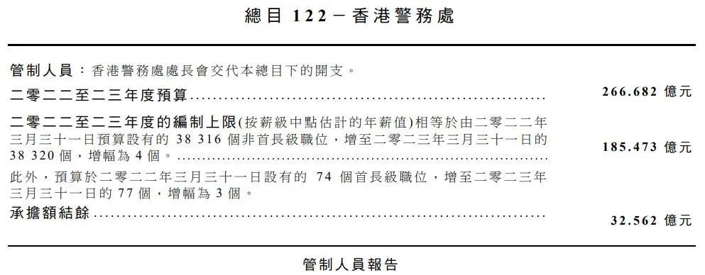 香港最快最精准免费资料,持久性计划实施_挑战款91.733