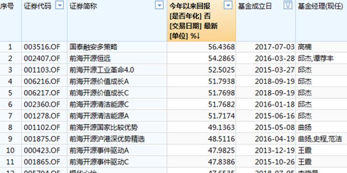 2024新澳门历史开奖记录查询结果,灵活设计解析方案_FHD版12.433