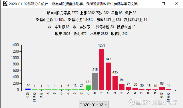 新奥今日开奖,现象解答解释定义_户外版75.734