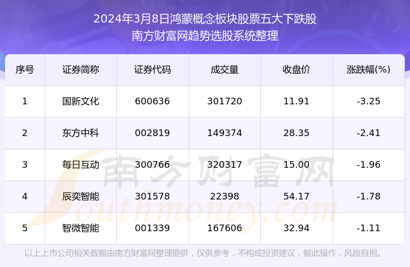 2024新奥正版资料免费提供,正确解答定义_专业版84.902