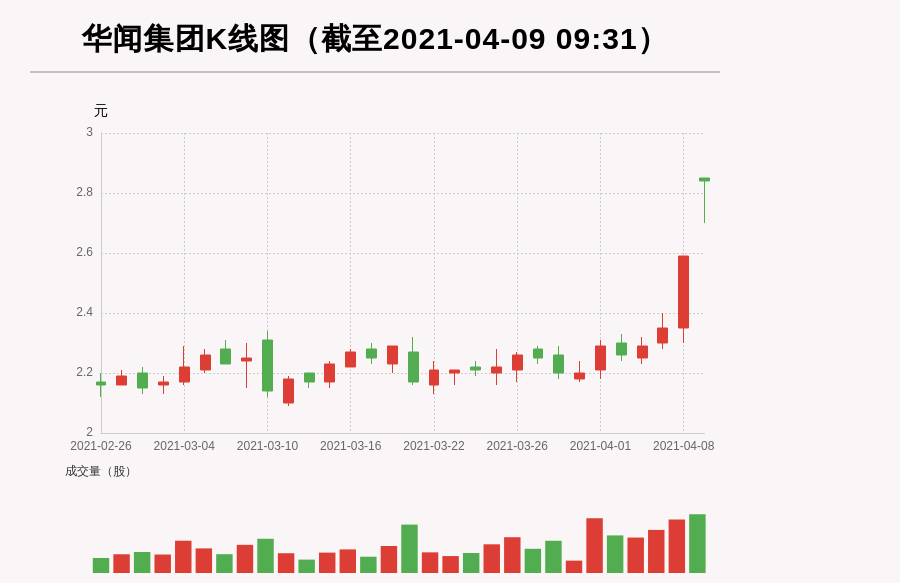 王世忱持股动向深度解析，最新持股、趋势与展望