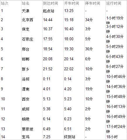 揭秘，最新1086次列车时刻表全面解析