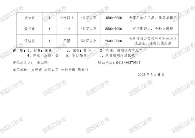 福清市最新招聘信息汇总