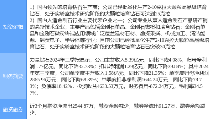 盛源链最新动态，引领数字化转型新浪潮