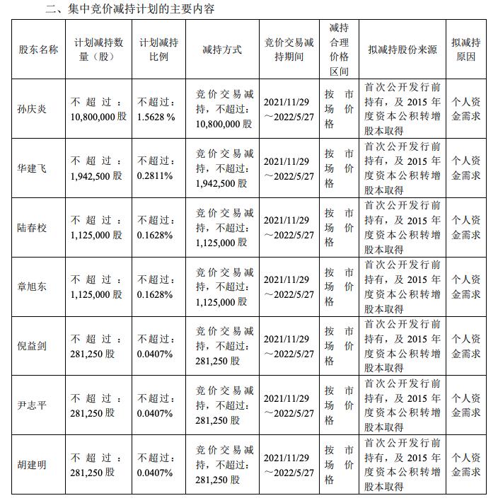 杭电股份最新动态全面解读